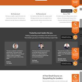 presentation skills courses: presentation skills ppt
